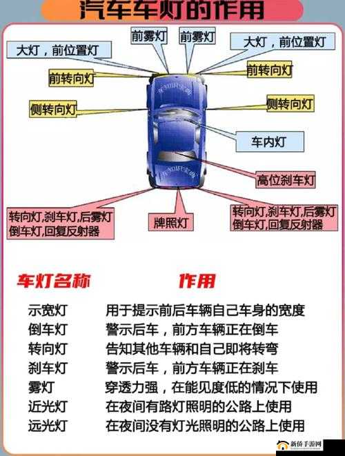 GTFO照明工具介绍：灯光效果全面解析与对比
