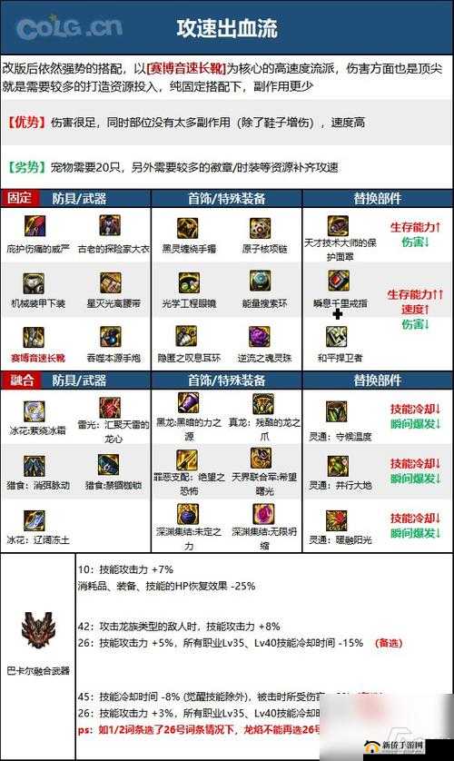 师父玉玺加点攻略：心得分享与技能强化建议