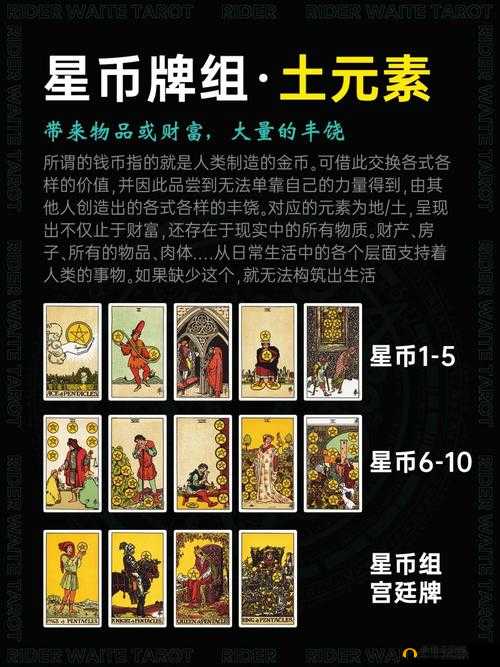 Rider 公测时间详解：何时正式开启公测