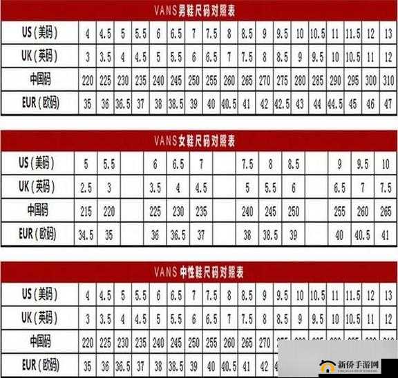 亚洲码与欧洲码一二三的区别