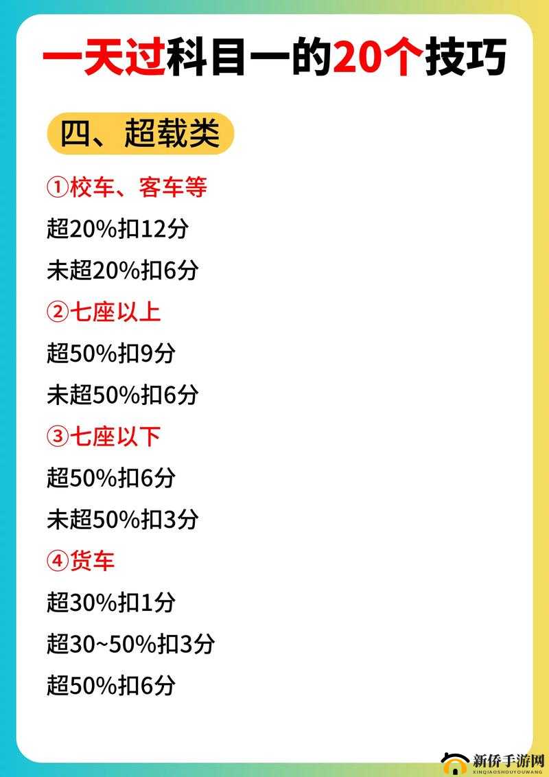 守墓人新手疑难解答与实用技巧分享宝典