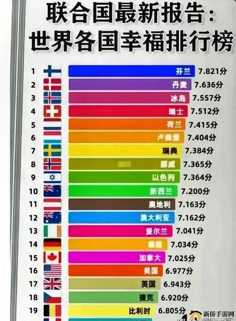 xfb88xyf 幸福宝入口：探索未知的幸福世界