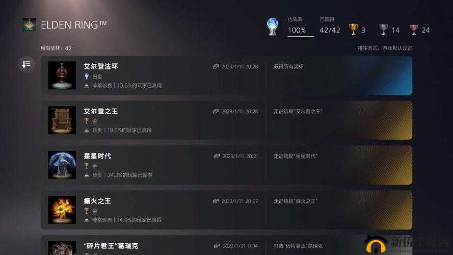 狂欢夺宝白金之旅：全奖杯获得完全攻略