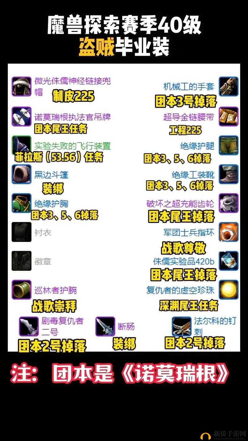 魔兽世界8.0奶德改版深度解析：恢复系德鲁伊技能调整与未来趋势