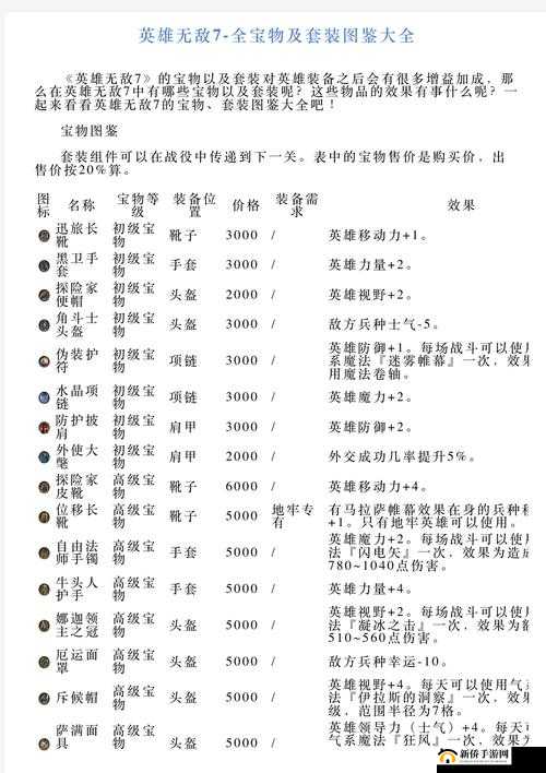 魔法门英雄无敌7套装大全及效果详解：全面解析套装属性与效果