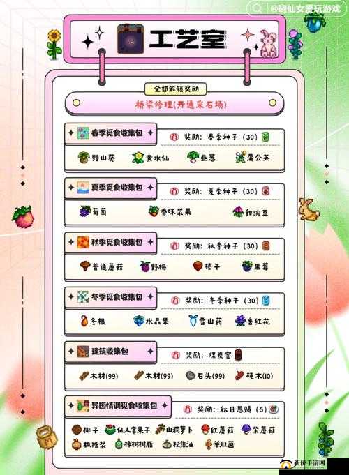 星露谷物语打招呼任务攻略详解