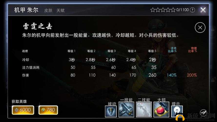 虚荣机甲朱尔：策略与操作并行的玩法详解