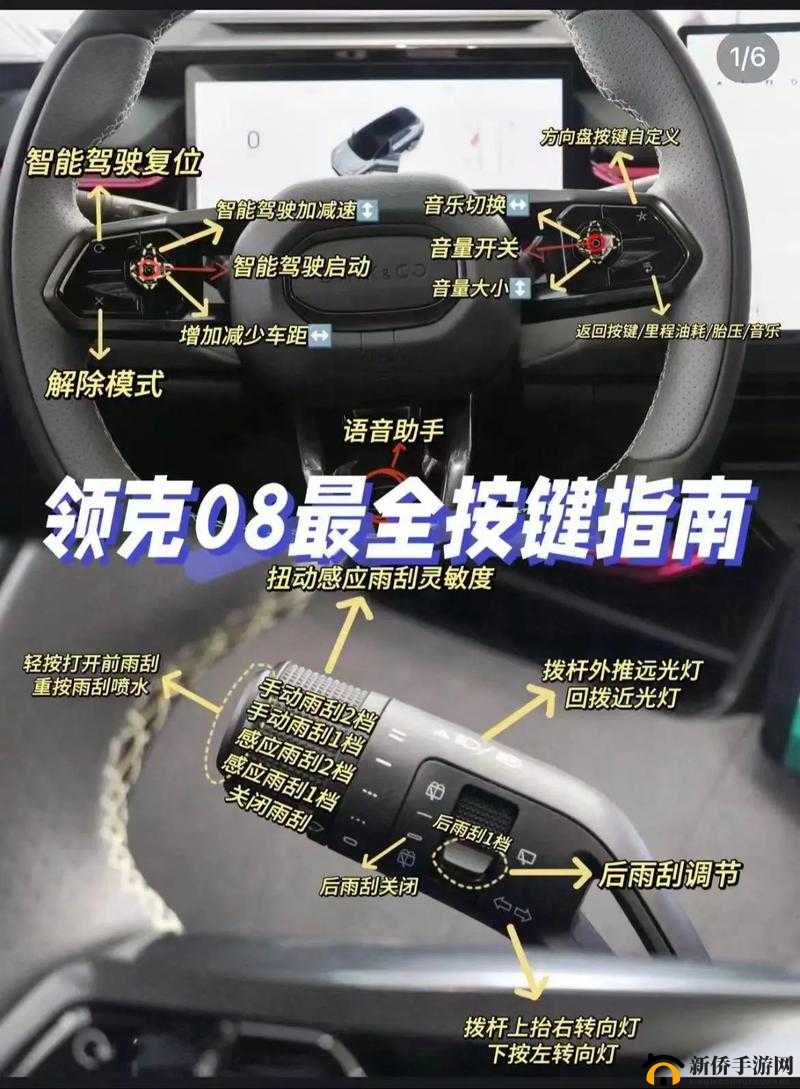 基友大合体：按键操作指南