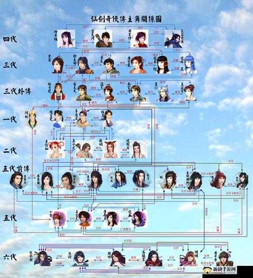 仙剑奇侠传 6WIN7 卡顿及帧数低问题全面优化指南与详细方法解析