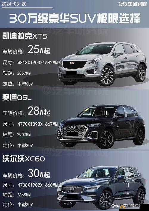 适合 30-40 岁女人的 SUV：时尚座驾之选