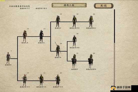 狂怒2游戏秘籍攻略：全方位作弊码览及策略解析手册
