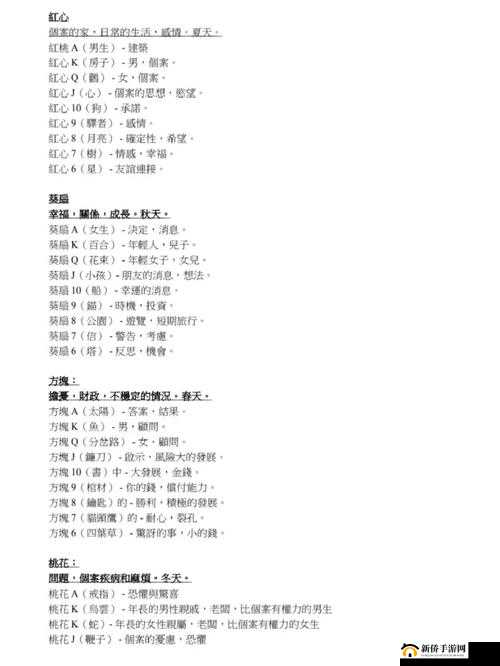 打扑克网络用语啥意思：解析其含义