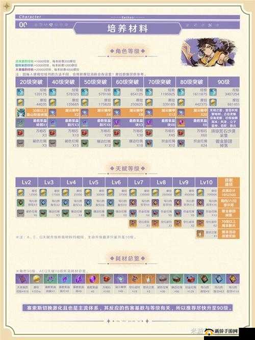 崩坏学园2新番区S级通关攻略：全方位指南助你轻松突破关卡挑战