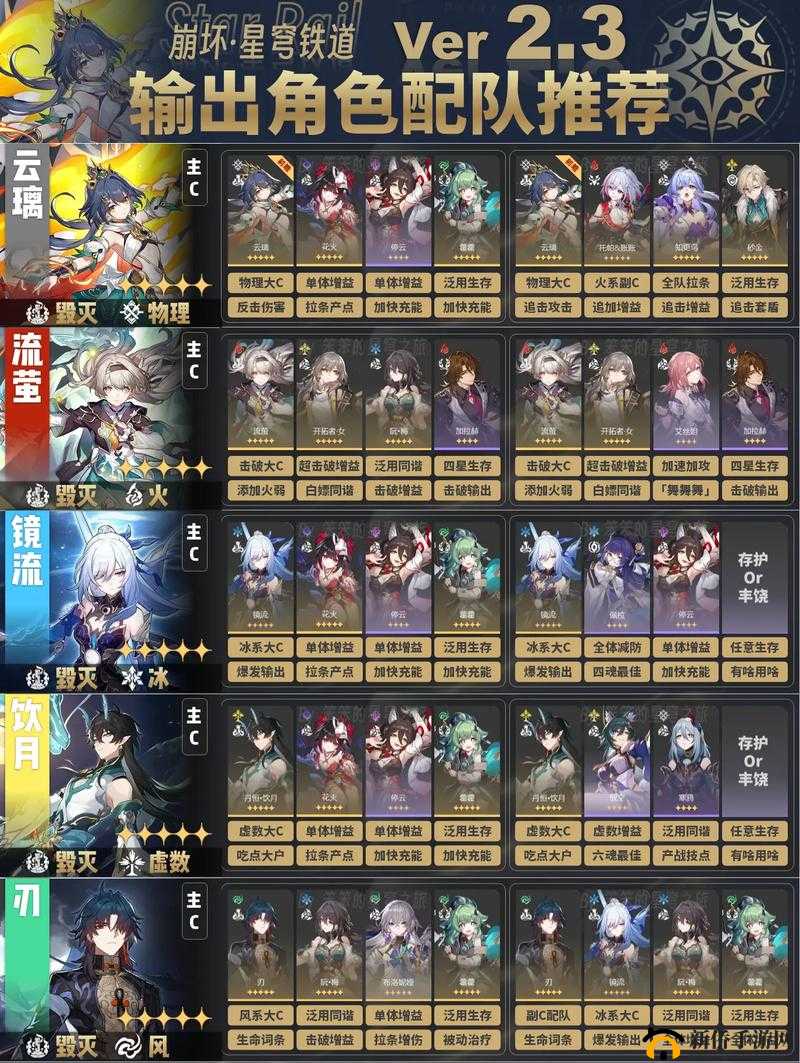 卧龙吟 2 游戏攻略：探寻万能百搭阵容如何选择及最佳阵容搭配推荐