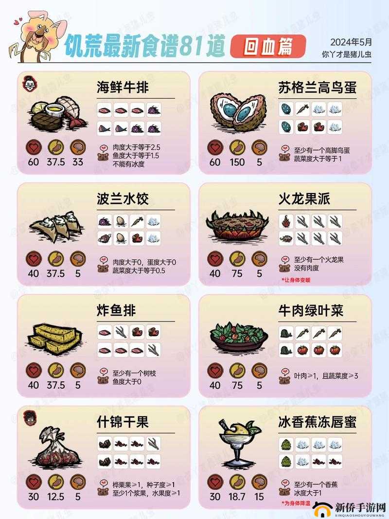 饥荒游戏中那些性价比超高的美味食谱大揭秘