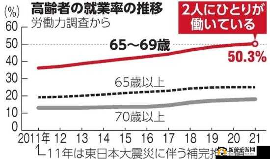 日本 69XXX 相关内容探讨