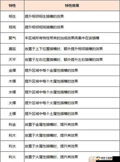 鬼谷八荒神器选择攻略：全方位剖析最佳神器之选
