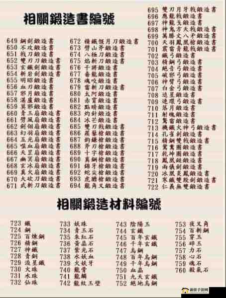 三国群英传 7 澳丁多赖把获取攻略