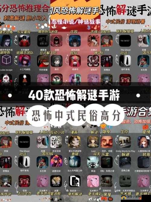 超低配解谜佳作：探索独特的通行者 Traverser 配置要求