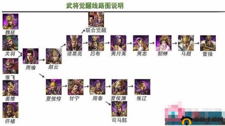 攻城掠地满级阵容：最强武将组合震撼出击