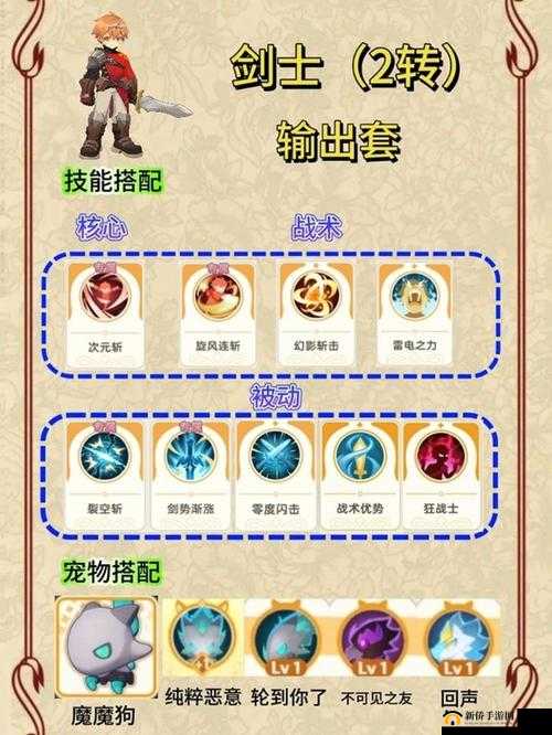 战意：斩杀技能进阶攻略大全——专精技能效果深度解析
