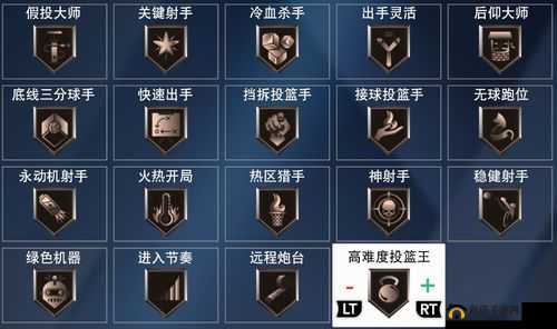 NBA2K16神射手徽章获取攻略：技巧心得与实战总结助你成为远程射击高手