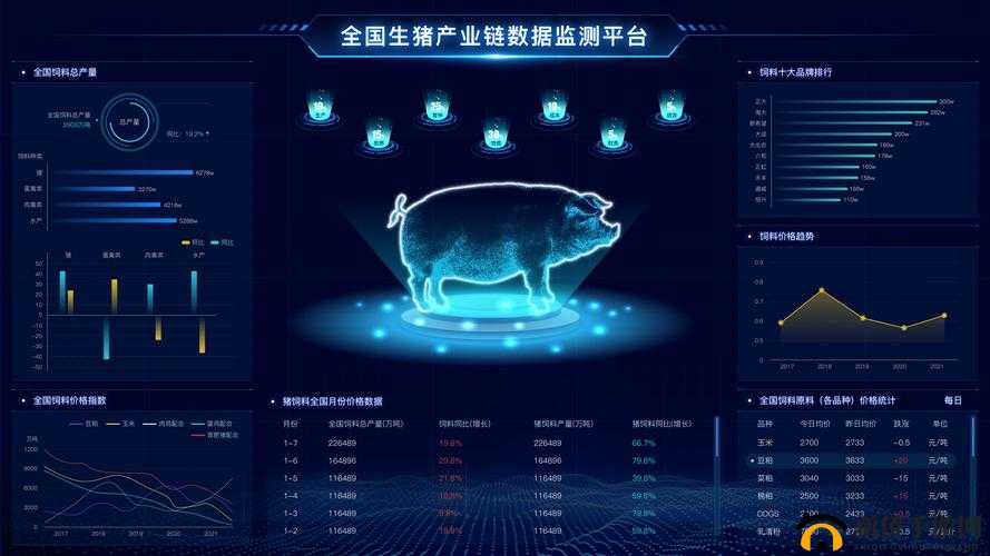 人马畜禽 company limited 最新业务：智能养殖与畜产品销售