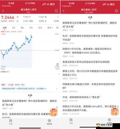 免费观看行情软件网站进入：畅享便捷行情资讯