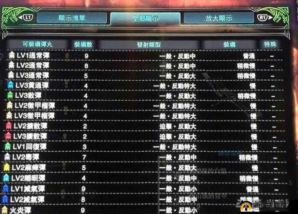 怪物猎人世界黑钢枪II图鉴：全面解析属性及素材构成