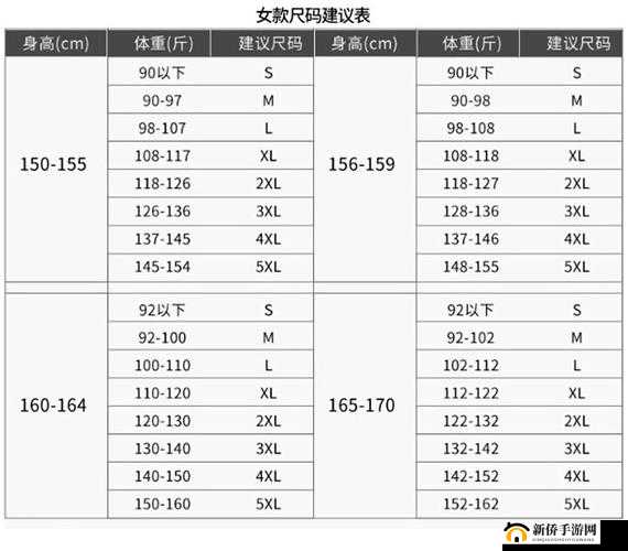国产尺码和欧洲尺码表 2024：对比与解读