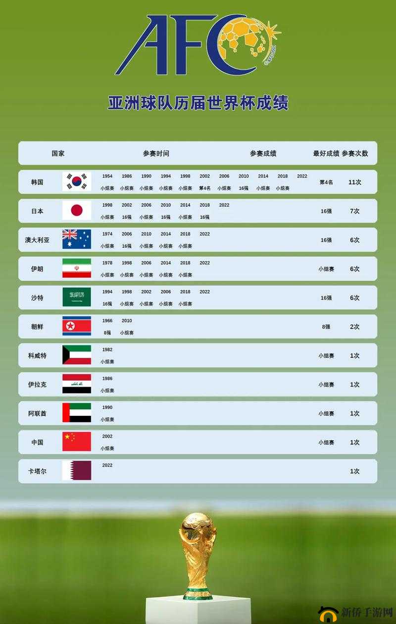 亚洲亚洲VS欧洲VS美洲在线：谁能称雄