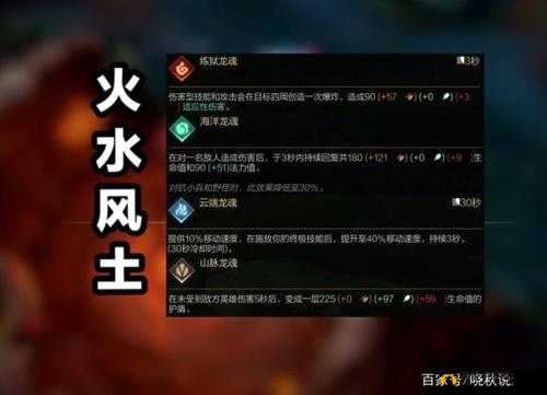 泰坦联盟深度解析龙技释放技巧，精准掌握，助你关键时刻扭转战局！