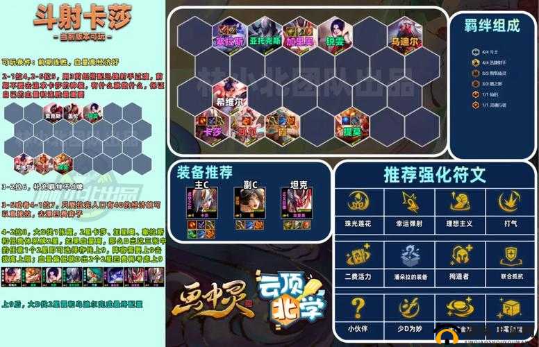 英雄无敌战争纪元，风元素位面高层通关最强阵容搭配攻略