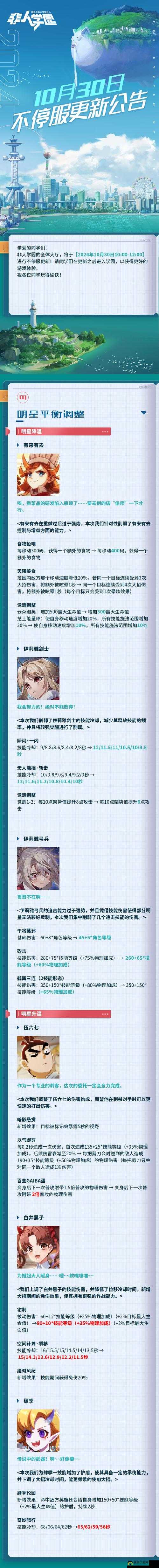 非人学园公测时间全面解析及资源管理高效利用策略探讨