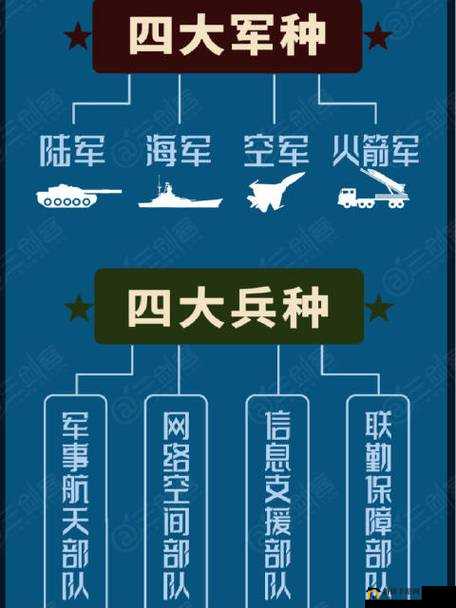 战略与荣耀的深度交融，探索超级指挥官中的兵种搭配与战术布局智慧