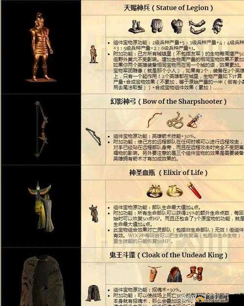 英雄无敌战争纪元，活体鹰眼新宝物效果全面解析与深度探讨