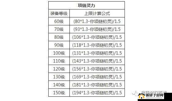 破军之刃，全面剖析装备打造与熔炼系统的深度指南