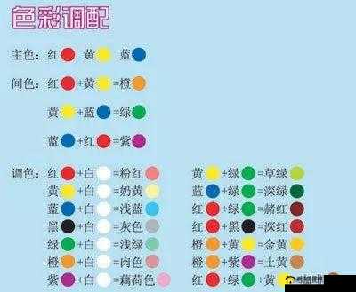 剑与家园国家颜色选择策略，不打架玩家为何偏爱黄色及其智慧之道