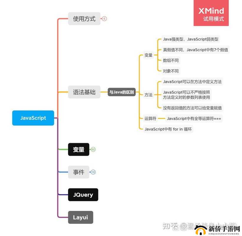 javascriptjava-hd 之间的联系：深度解析及应用场景探讨
