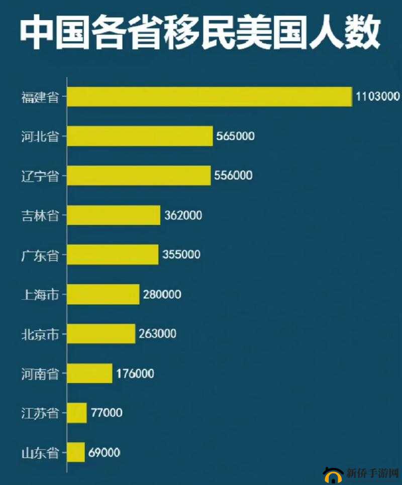现实生活中移民他国全攻略，从规划到准备的实用技巧和步骤详解