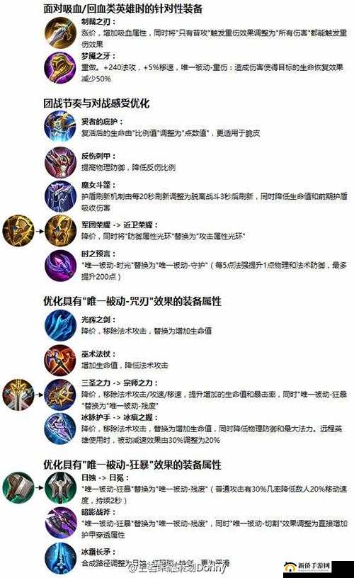 荣耀军团新手必看，前期装备高效获取与全面培养策略攻略