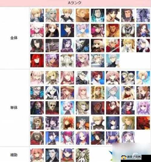 FGO英灵NP获取效率深度剖析及顶尖NP回收从者实战推荐
