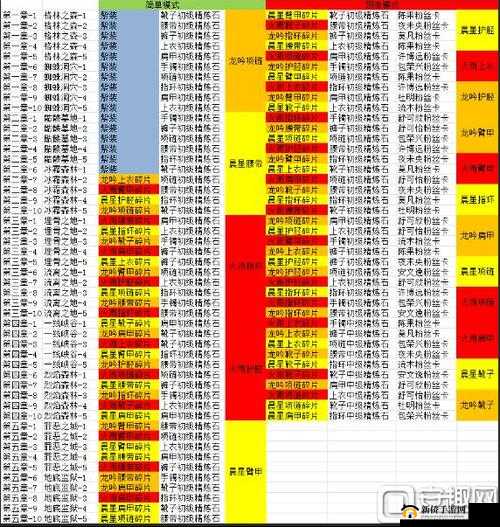 全职高手手游全面新手攻略汇总，从零开始掌握游戏精髓与技巧