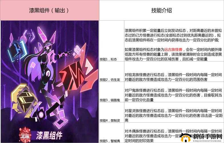 超进化物语深度解析，毁灭巨像技能全攻略与纹章搭配绝密秘籍