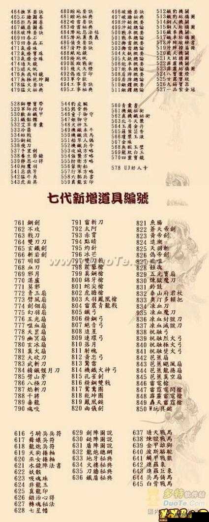 藏兵洞，揭秘三国群英传，霸王之业中的高效避战策略与秘籍