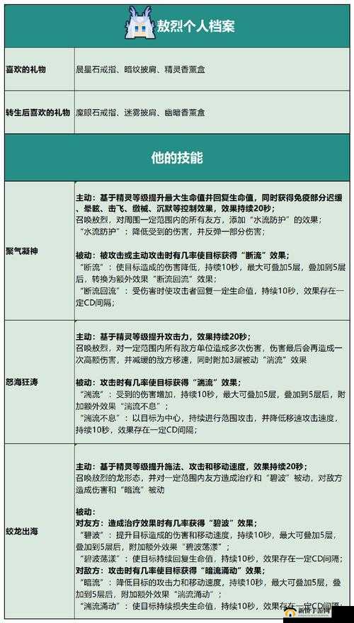 奶块游戏攻略，掌握特殊附魔选择技巧与高效资源管理策略