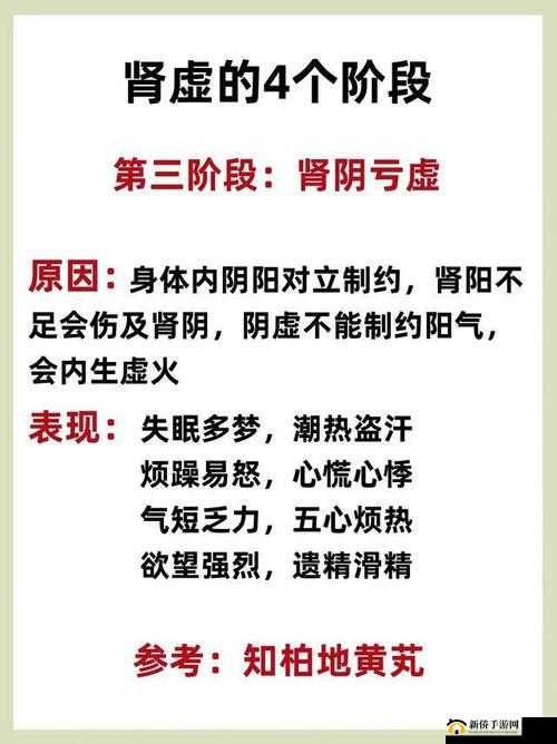 肾虚十连 APP 下载：强身健体，远离肾虚