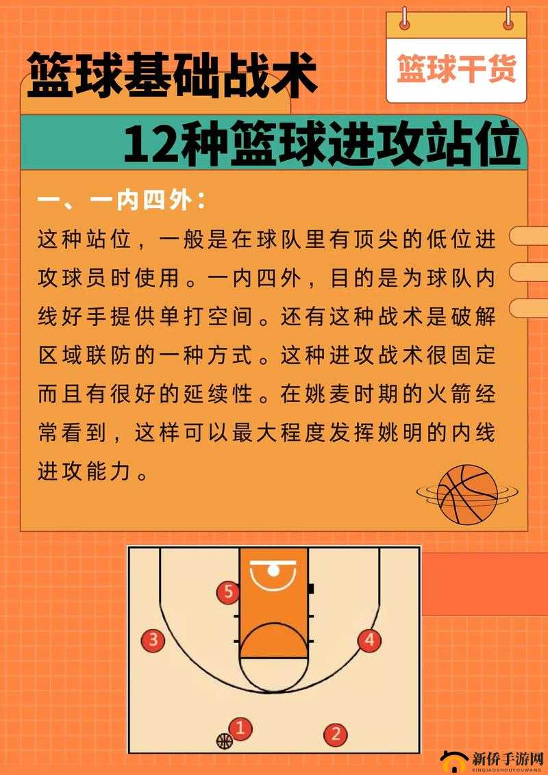 篮球技巧与策略深度解析，巧妙站位抢夺球权与滞空扣篮的艺术展现