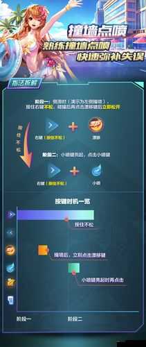 QQ飞车手游高阶技巧揭秘，断位双喷与点漂操作方法全面教学