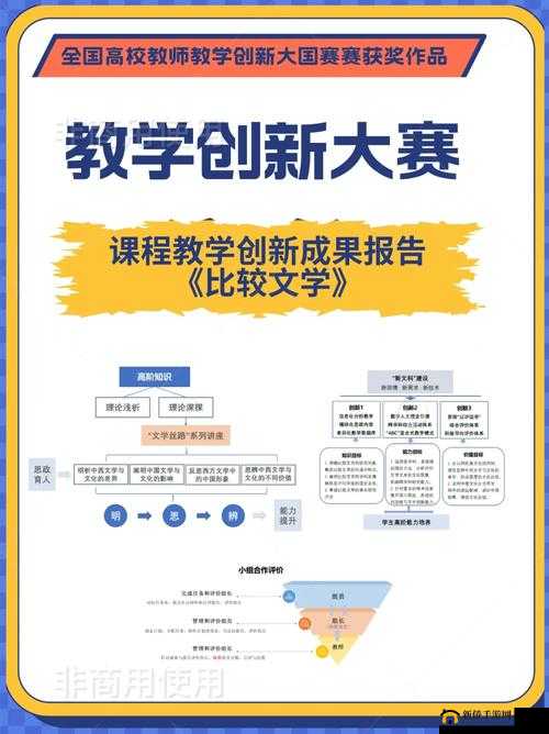 91 精产国品一二三产区发展模式的创新探索与实践